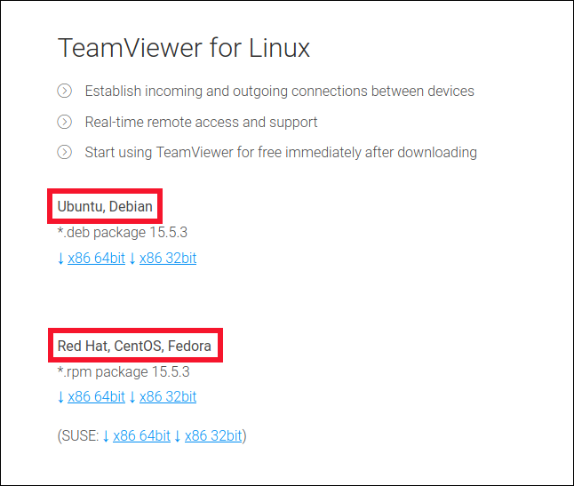TeamViewer Linux download page with Ubuntu and Fedora download links highlighted, in a browser window