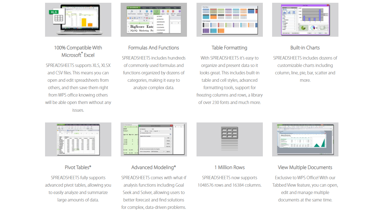 Пароли xls. WPS Office Spreadsheets. Шаблоны для презентации WPS Office. Как сделать буклет в WPS Office. Numbers (Spreadsheet) офисные пакеты.