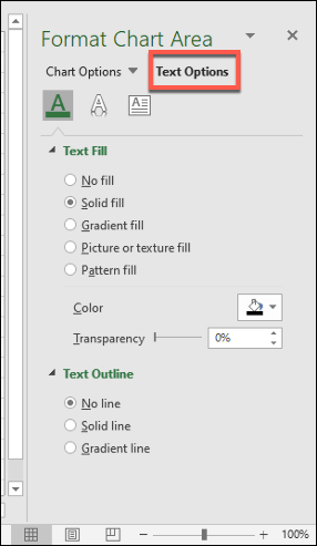 The "Text Options" section of the "Format Chart Area" menu, allowing you to make further text formatting changes to an Excel chart