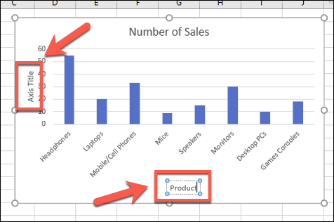 Axis labels shown on an example Excel bar chart