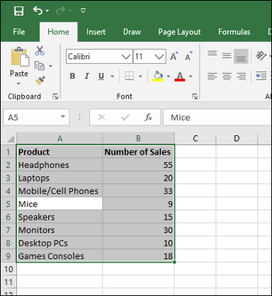 Example sales data, selected in a Microsoft Excel worksheet