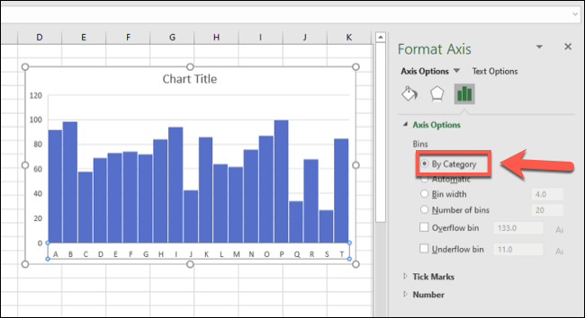 A histogram with bins grouped by category
