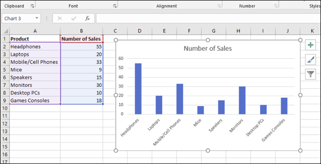 A sample bar chart in Microsoft Excel, showing the number of sales for a number of electronic products, with the data range beside it