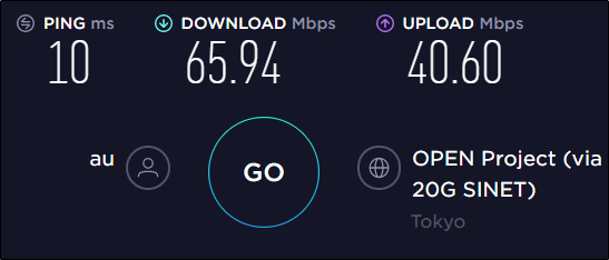 Results of the speed test