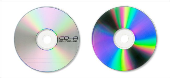 CD-R Front and Back
