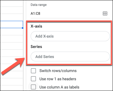 Click &quot;Add X-Axis&quot; or &quot;Add Series&quot; to add an X or Y-axis to a Google Sheets chart or graph in the Chart Editor panel.