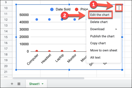 On a selected Google Sheets chart, press the three-dots menu icon, then press the &quot;edit the chart&quot; option