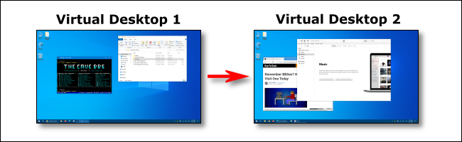 Switching between virtual desktops in Windows 10.