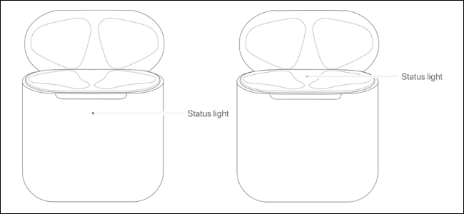 AirPods Status Light Drawing
