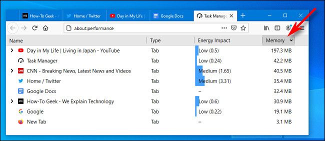 In Firefox Task Manager, click the column header to sort the list