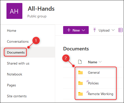 The &quot;Documents&quot; library in SharePoint showing the folders created for each channel.