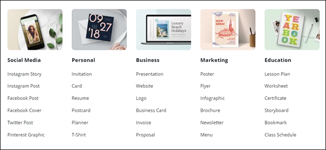 Canva Template Menu