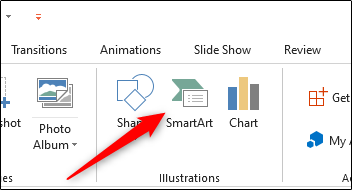 SmartArt option in Illustrations group