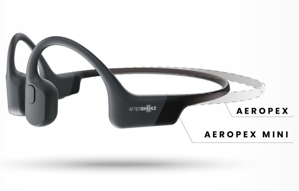 Aftershokz aeropex 2024 mini review