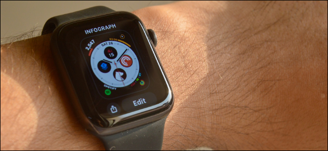 Apple Watch: Editing Your Workout Screen- The Mac Observer