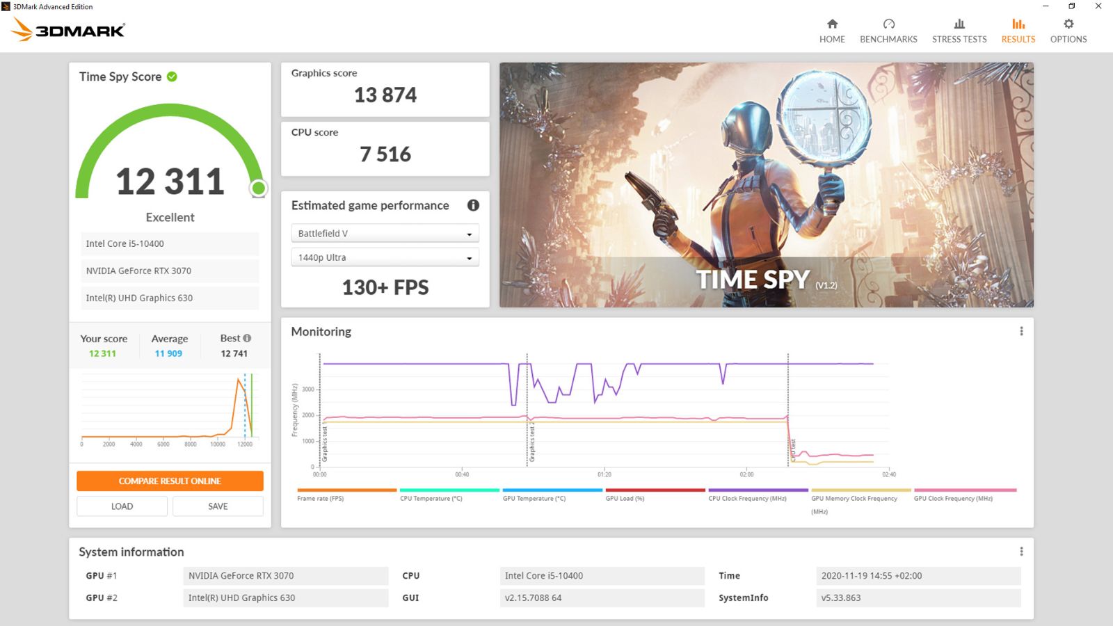 мастерская стим fps benchmark фото 75