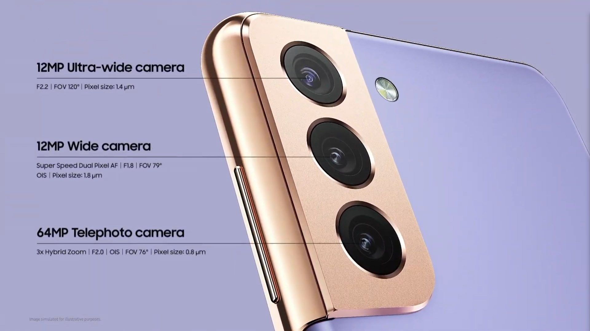 Galaxy S21 camera module
