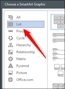 List option in SmartArt graphic window