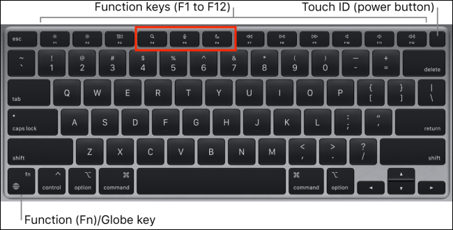 MacBook Air 2020 M1 Keyboard With New Keys