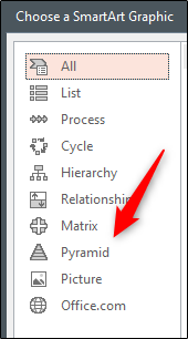 Pyramid tab in Choose a SmartArt Graphic window