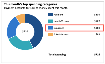Snapshot with a Custom Category