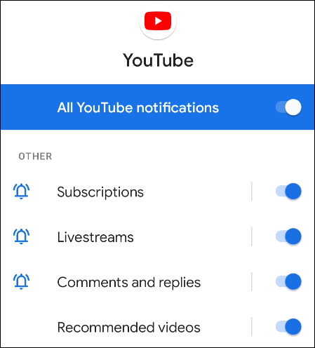 YouTube notification channels