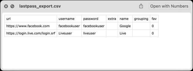 LastPass Passwords Exported in CSV