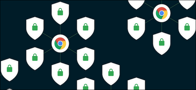 Google Chrome security