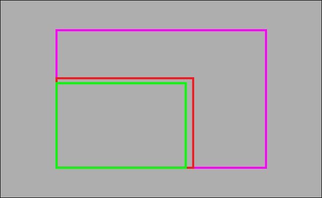 graphic showing size of APS C vs full frame