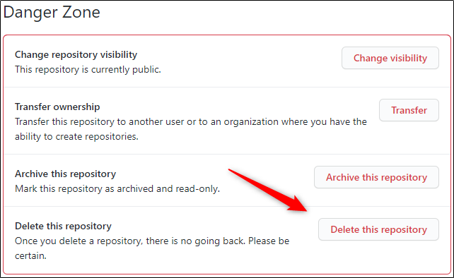 Delete this repository button