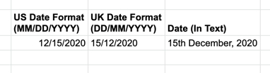 An example of UK and US date formats in Google Sheets.
