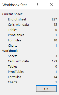 Workbooks Statistics in Excel