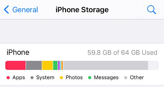 Check Storage on iPhone