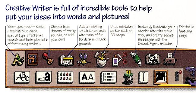 The whimsical toolbar in Creative Writer as seen on the back of the retail box.