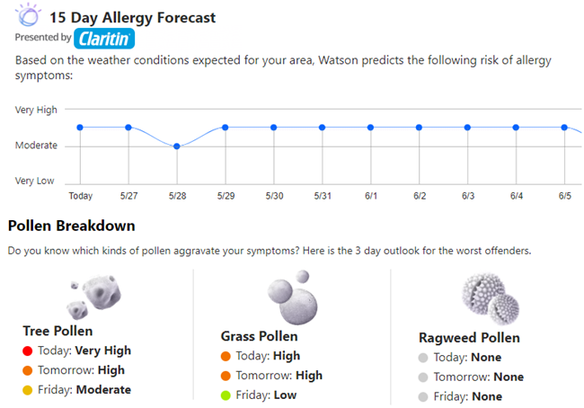 Weather Channel allergy website.