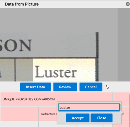 Click an item to review it