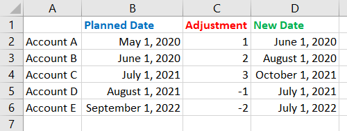 How to Add or Subtract Dates in Microsoft Excel
