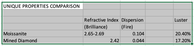 Inserted Data From Picture in Excel for Mac