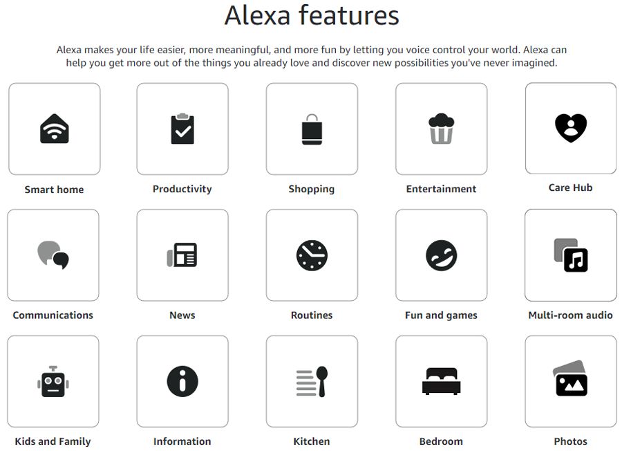List of Alexa features