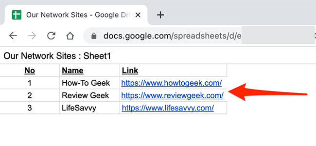A Google Sheets spreadsheet published as a web page.