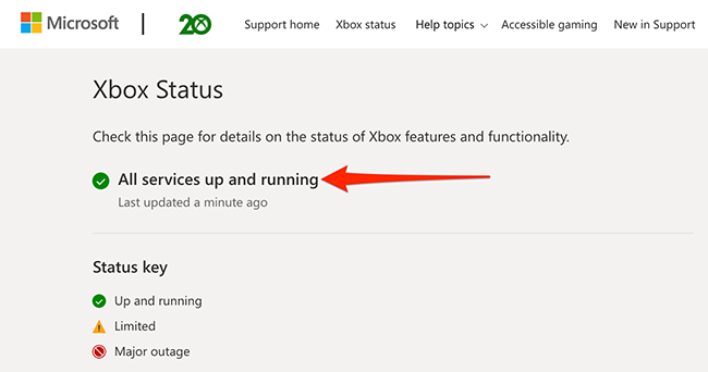 The Xbox Status website.