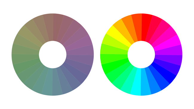 saturation color wheel