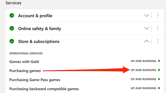 The status of an online service on the Xbox Status website.