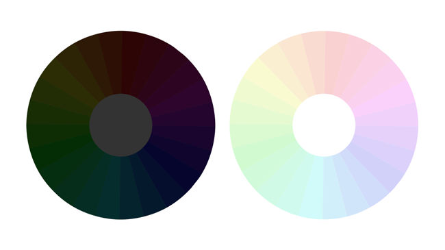 luminance color wheel