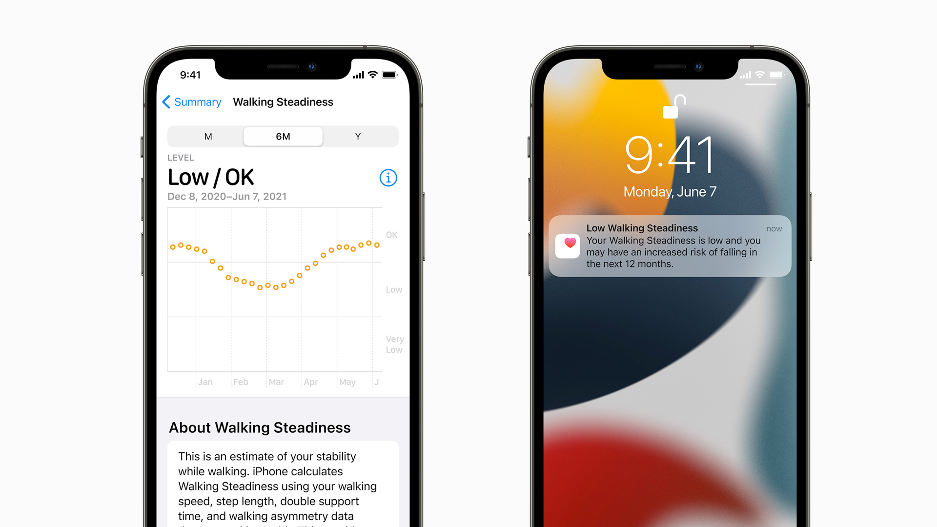 Screenshots of the Walking Steadiness tool in Apple Health.