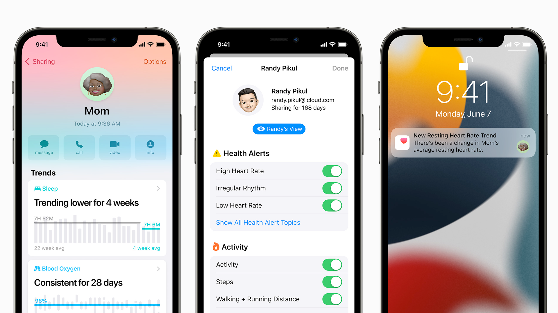 Screenshots of Health Sharing and privacy controls.