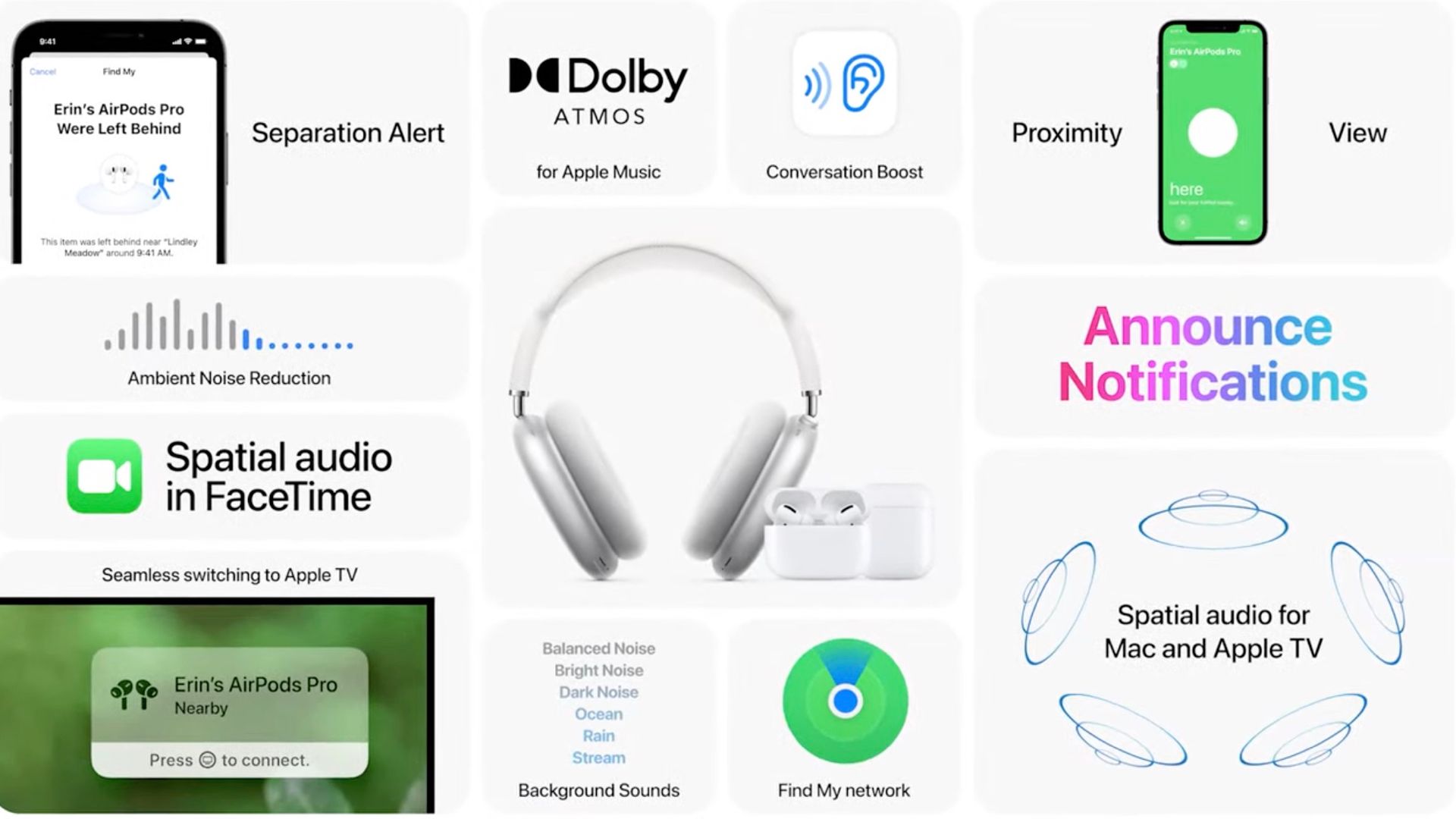 New AirPod features in iOS 15