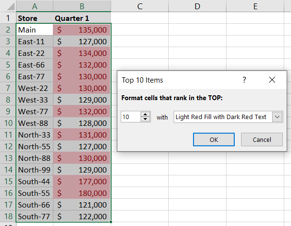 Conditional formatting defaults for Top 10 Items