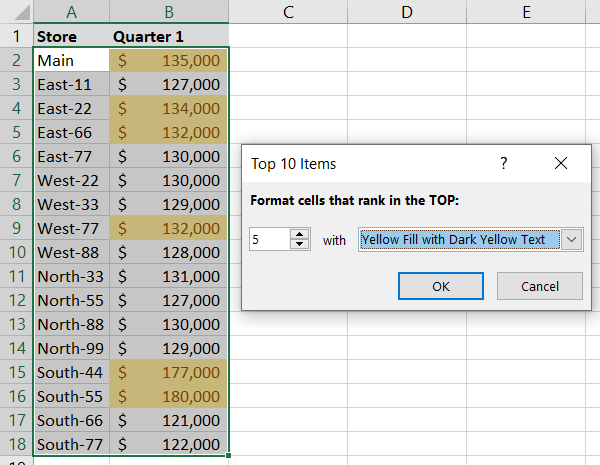 Conditional formatting top 5 items in yellow