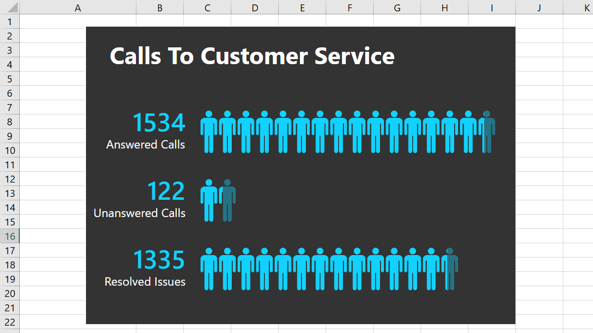 Mastering the Art of Building and Tailoring Social Connections Charts in Excel